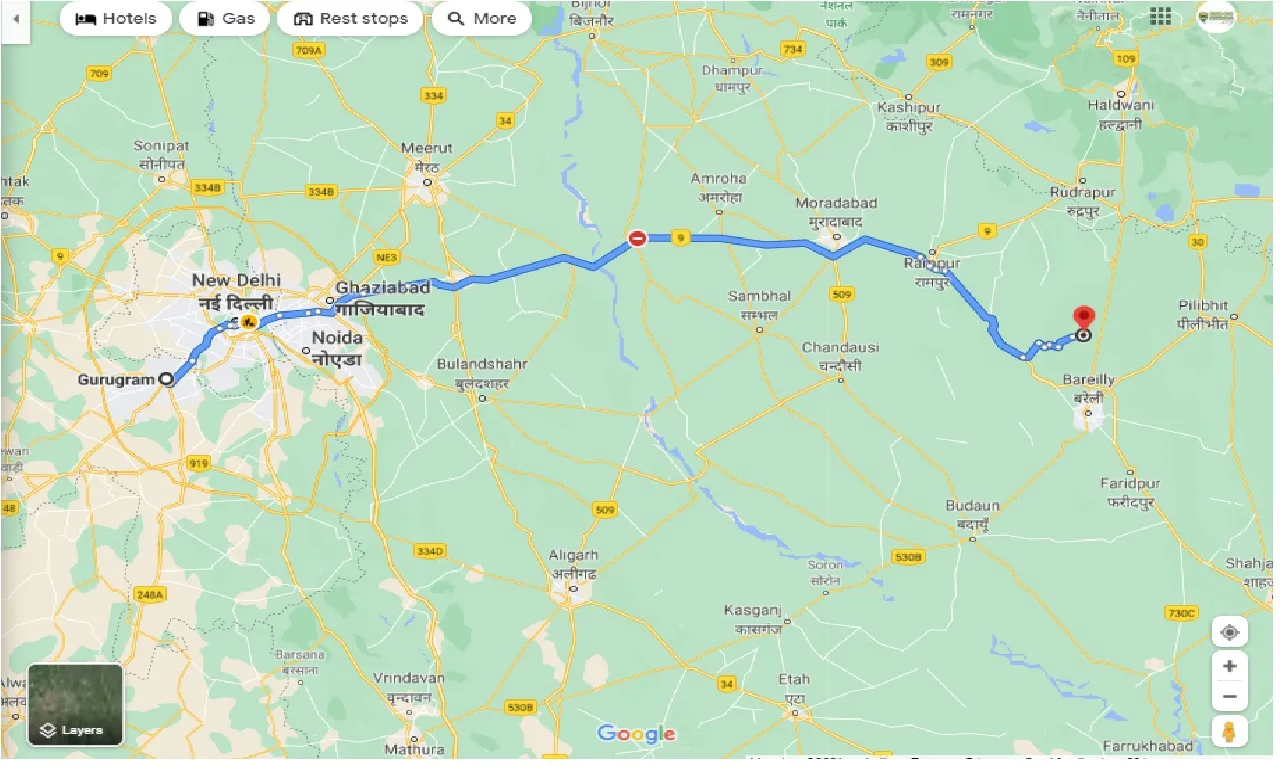 gurgaon-to-dhaura-tanda-round-trip