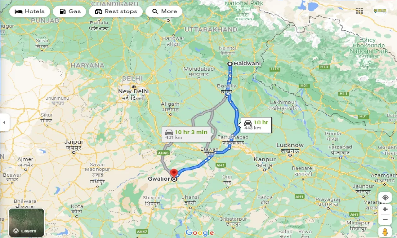 haldwani-to-gwalior-taxi