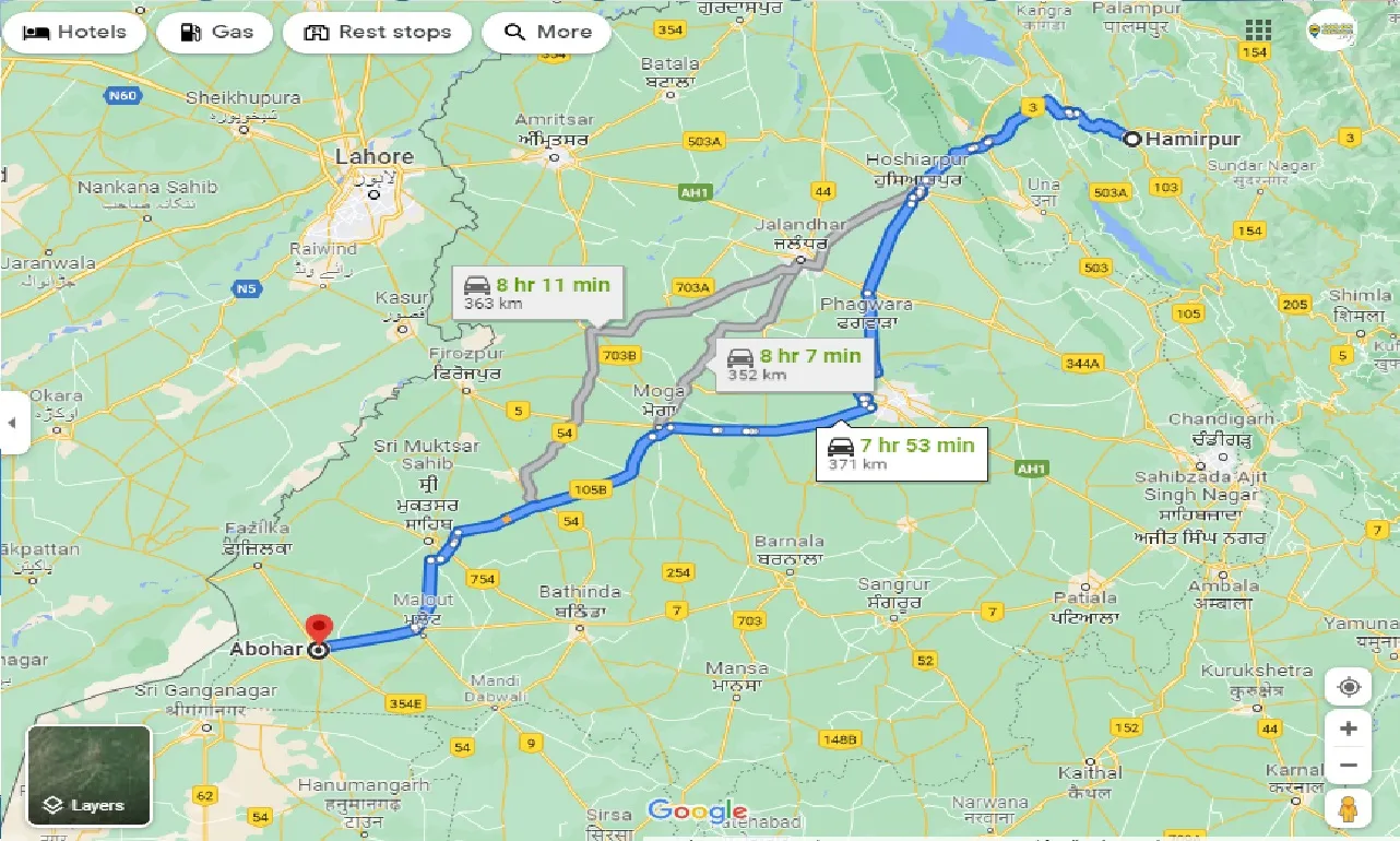 hamirpur-to-abohar-taxi