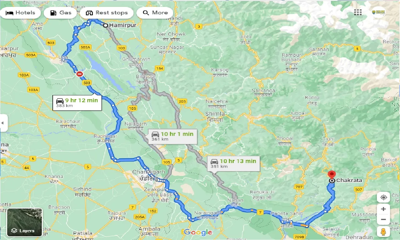 hamirpur-to-chakrata-taxi