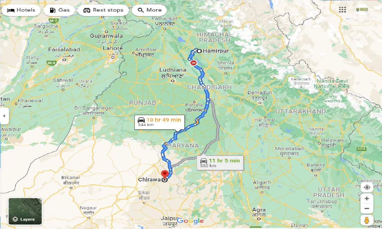 hamirpur-to-chirawa-taxi