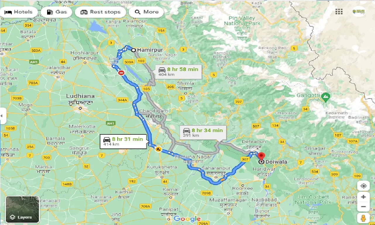 hamirpur-to-doiwala-taxi