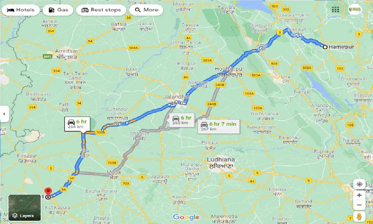 hamirpur-to-faridkot-taxi