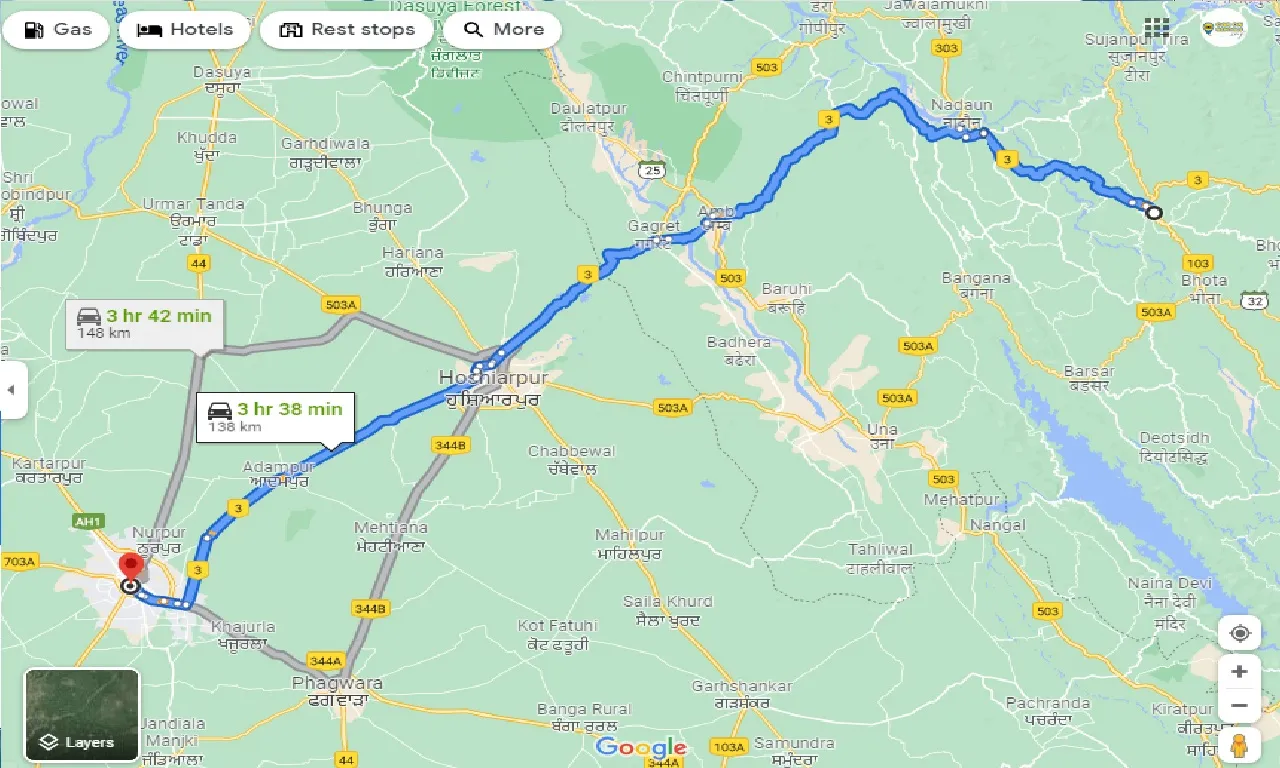 hamirpur-to-jalandhar-taxi