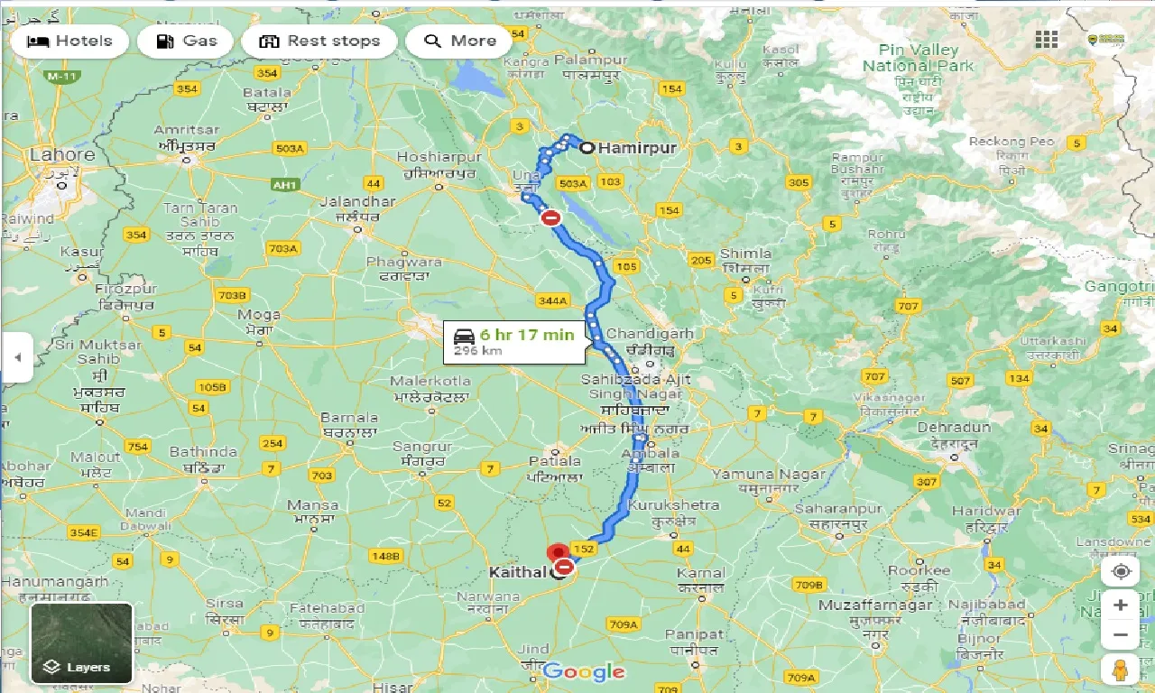 hamirpur-to-kaithal-taxi