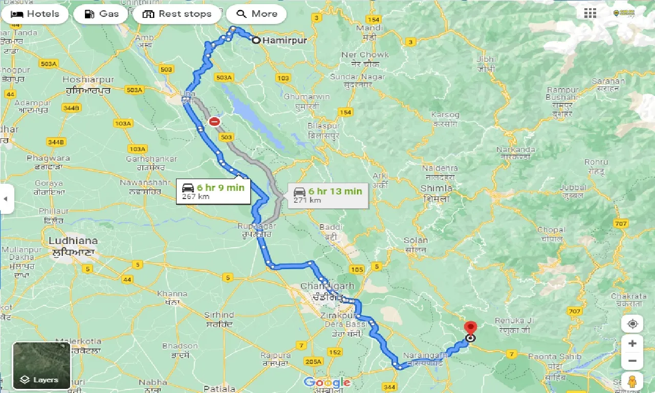 hamirpur-to-nahan-taxi