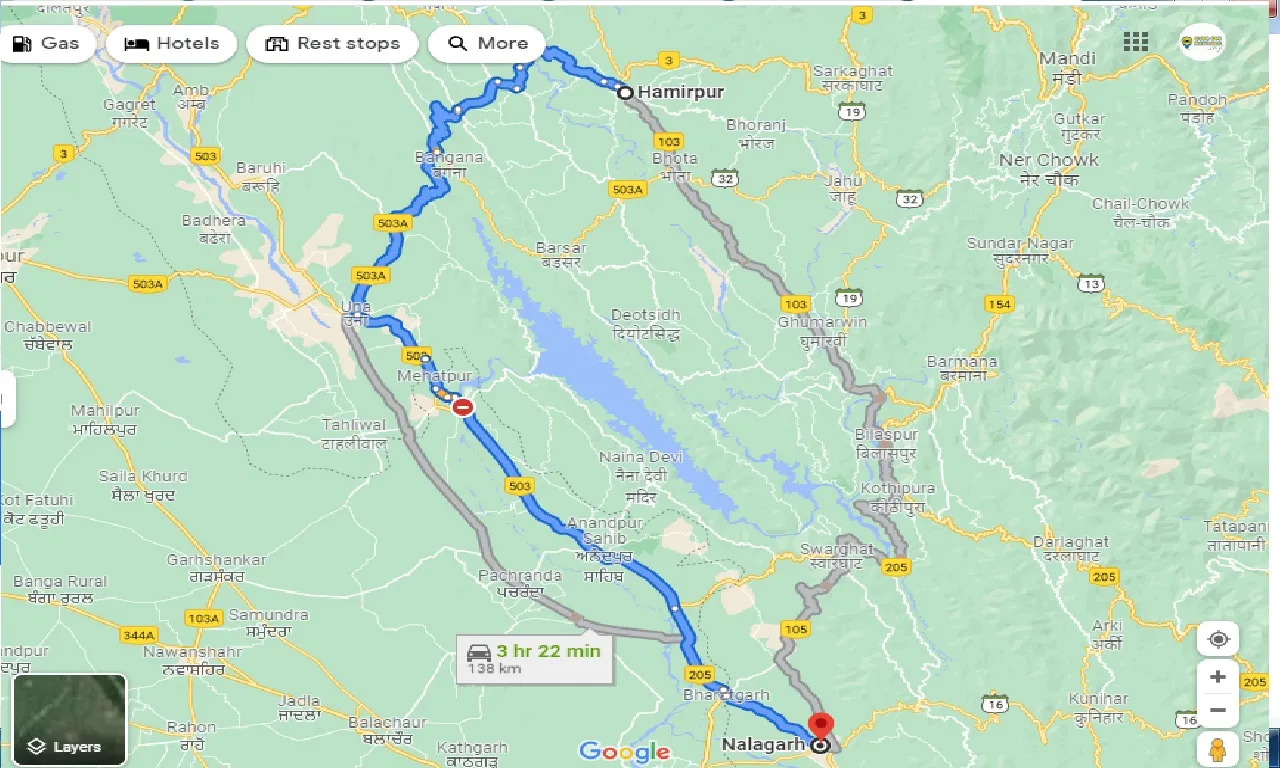 hamirpur-to-nalagarh-taxi