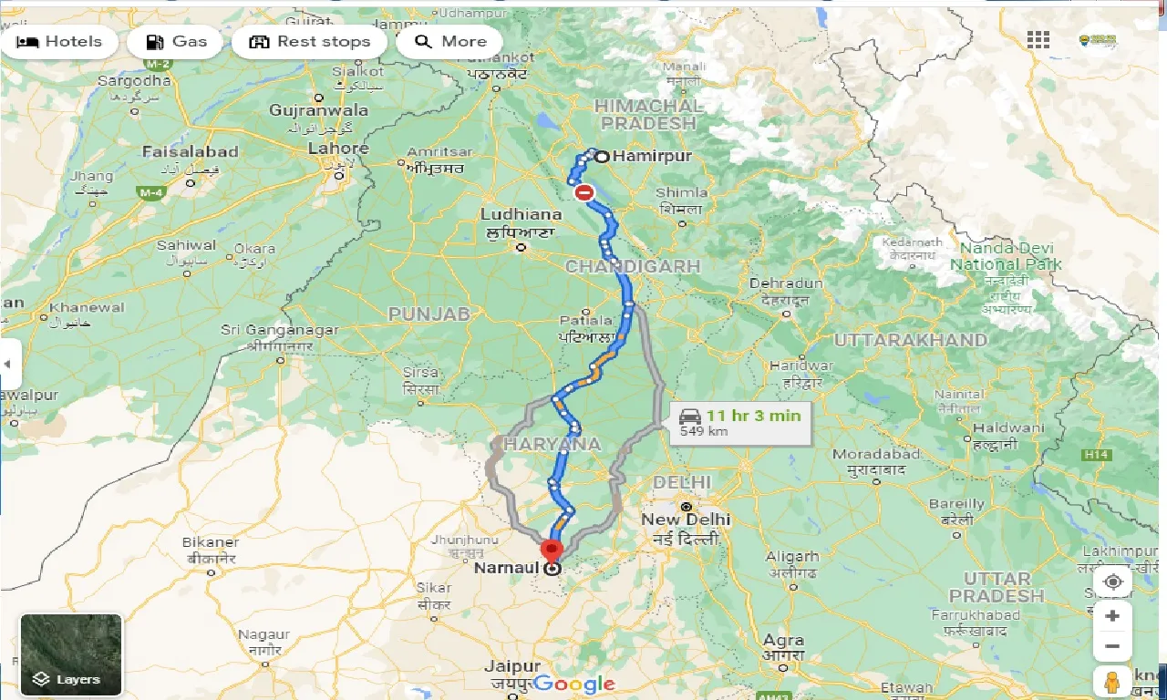 hamirpur-to-narnaul-taxi