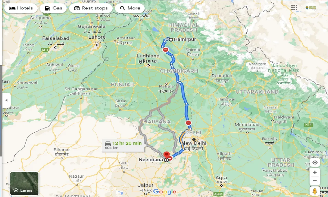 hamirpur-to-neemrana-one-way