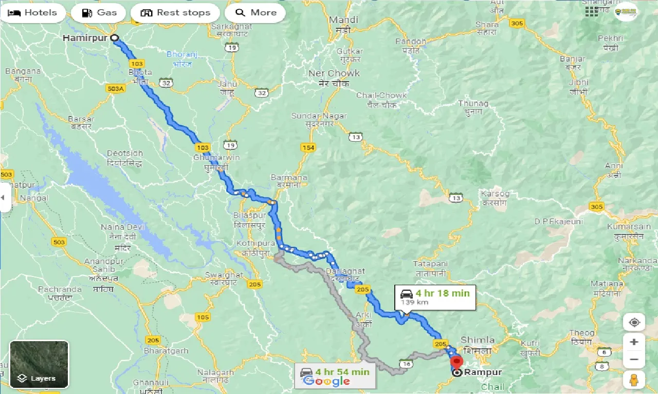 hamirpur-to-rampur-taxi
