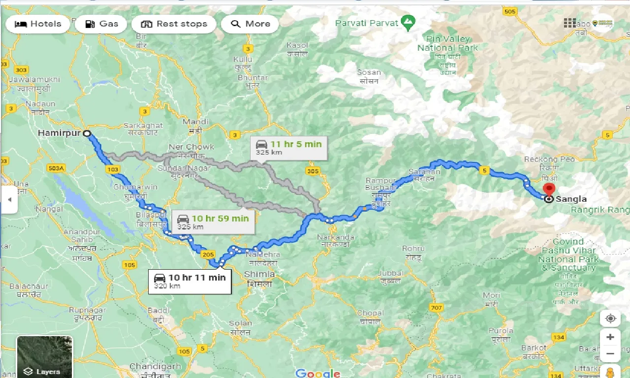 hamirpur-to-sangla-taxi
