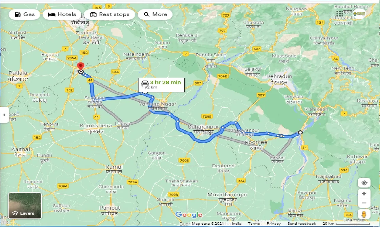 haridwar-to-ambala-one-way