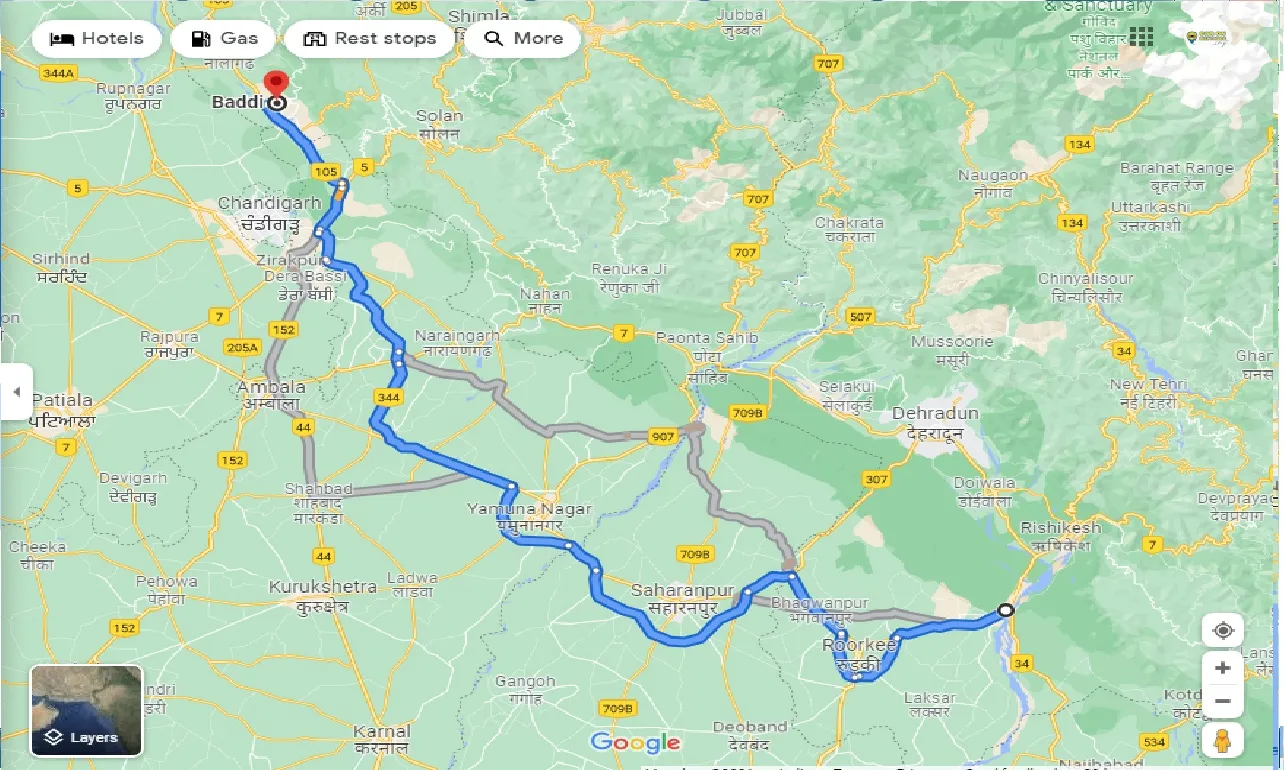 haridwar-to-baddi-one-way