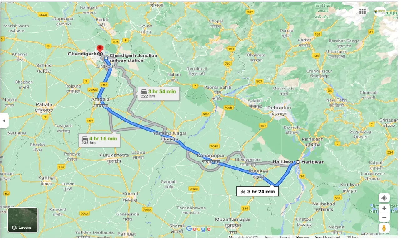 haridwar-to-chandigarh-one-way