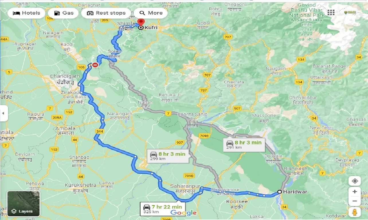 haridwar-to-kufri-one-way
