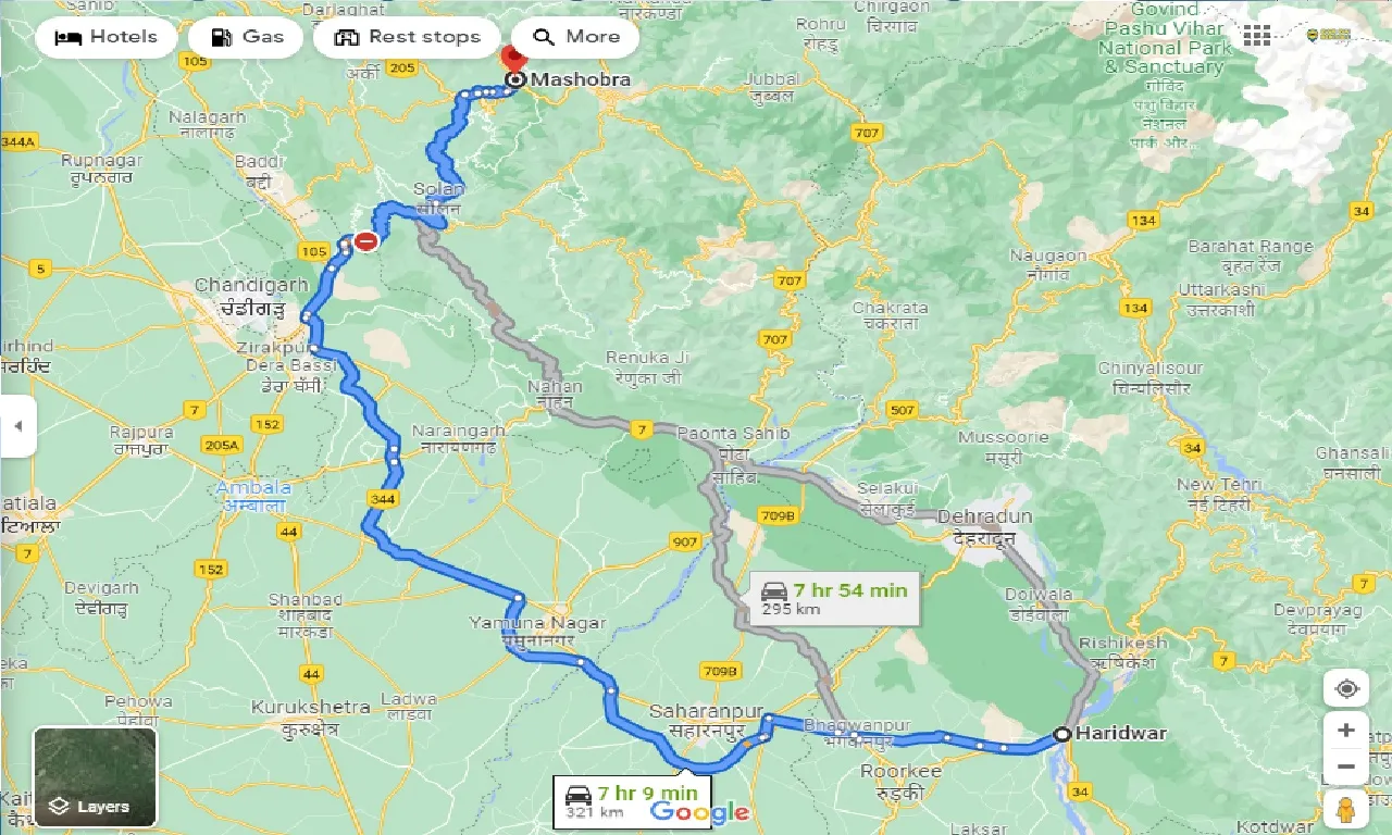 haridwar-to-mashobra-one-way