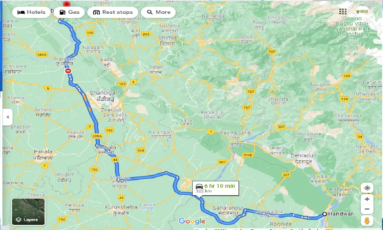 haridwar-to-naina-devi-taxi