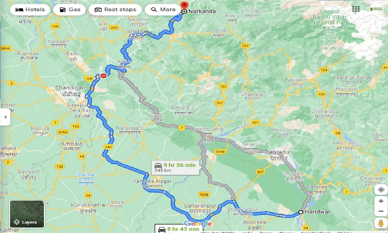 haridwar-to-narkanda-one-way
