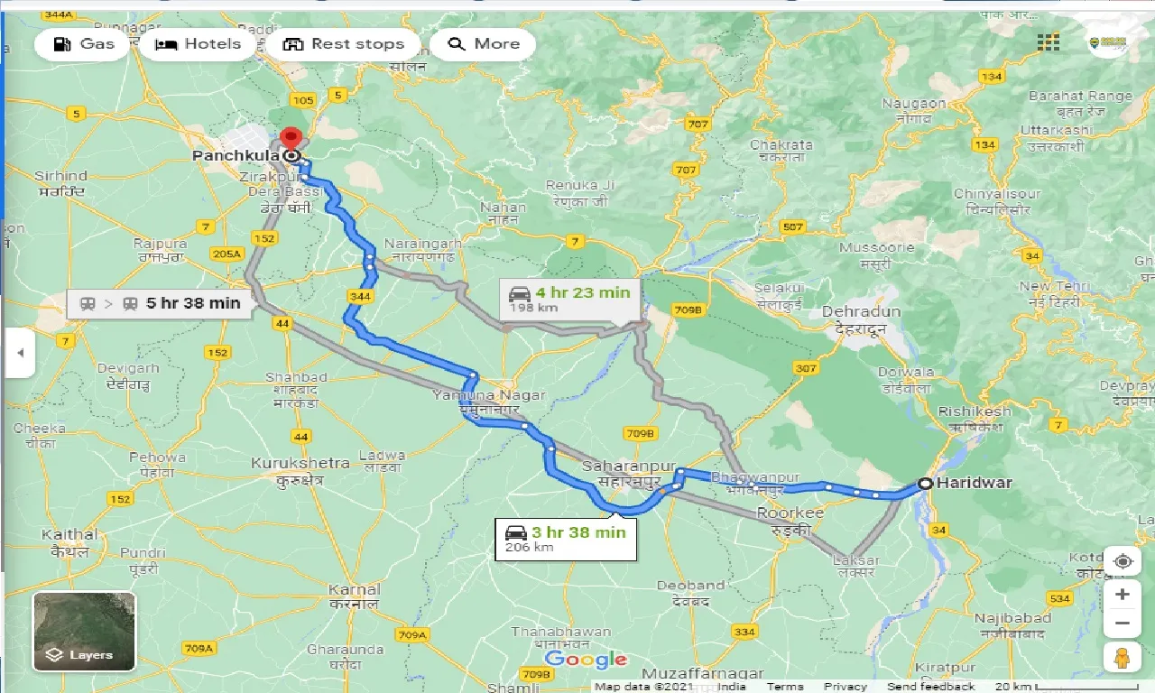 haridwar-to-panchkula-taxi