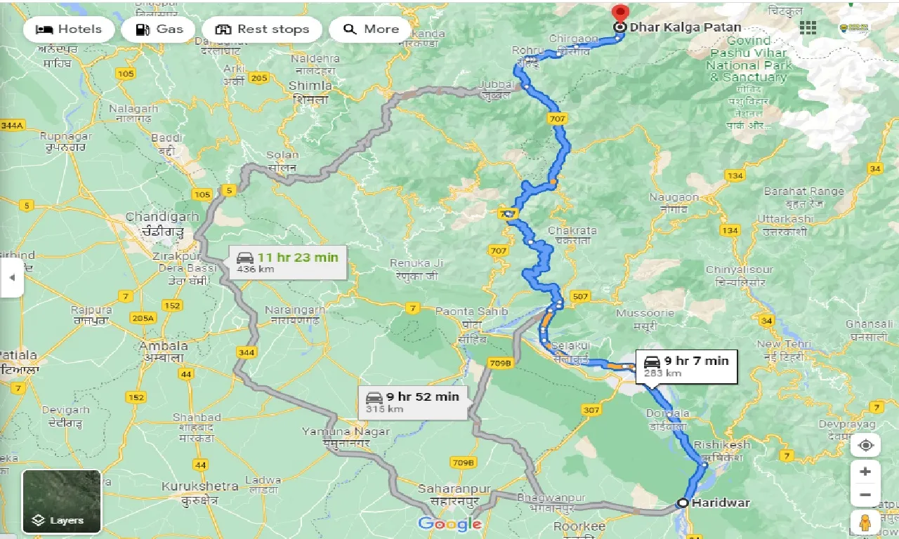 haridwar-to-parvati-valley-one-way