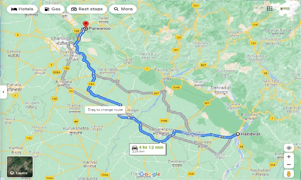 haridwar-to-parwanoo-taxi