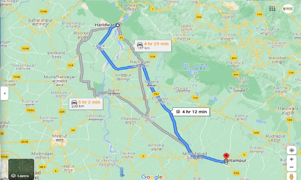 haridwar-to-rampur-taxi