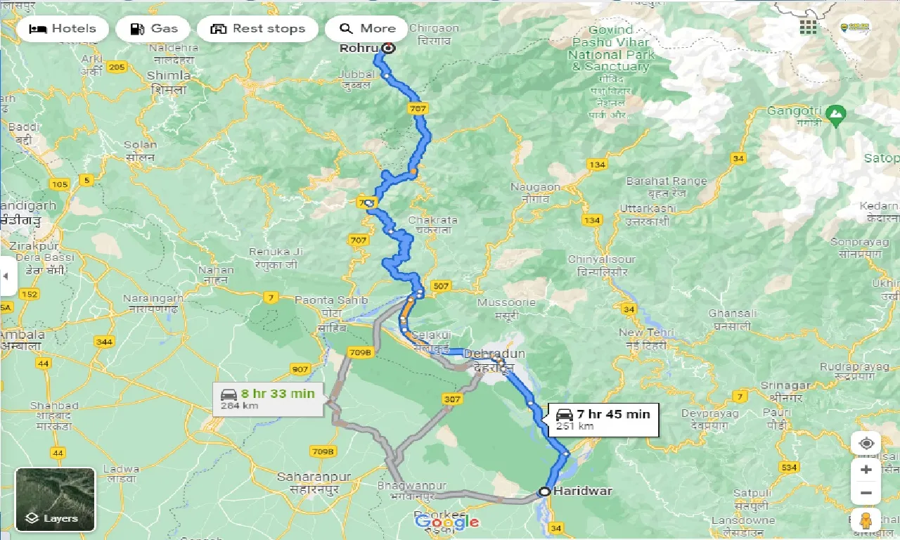 haridwar-to-rohru-taxi