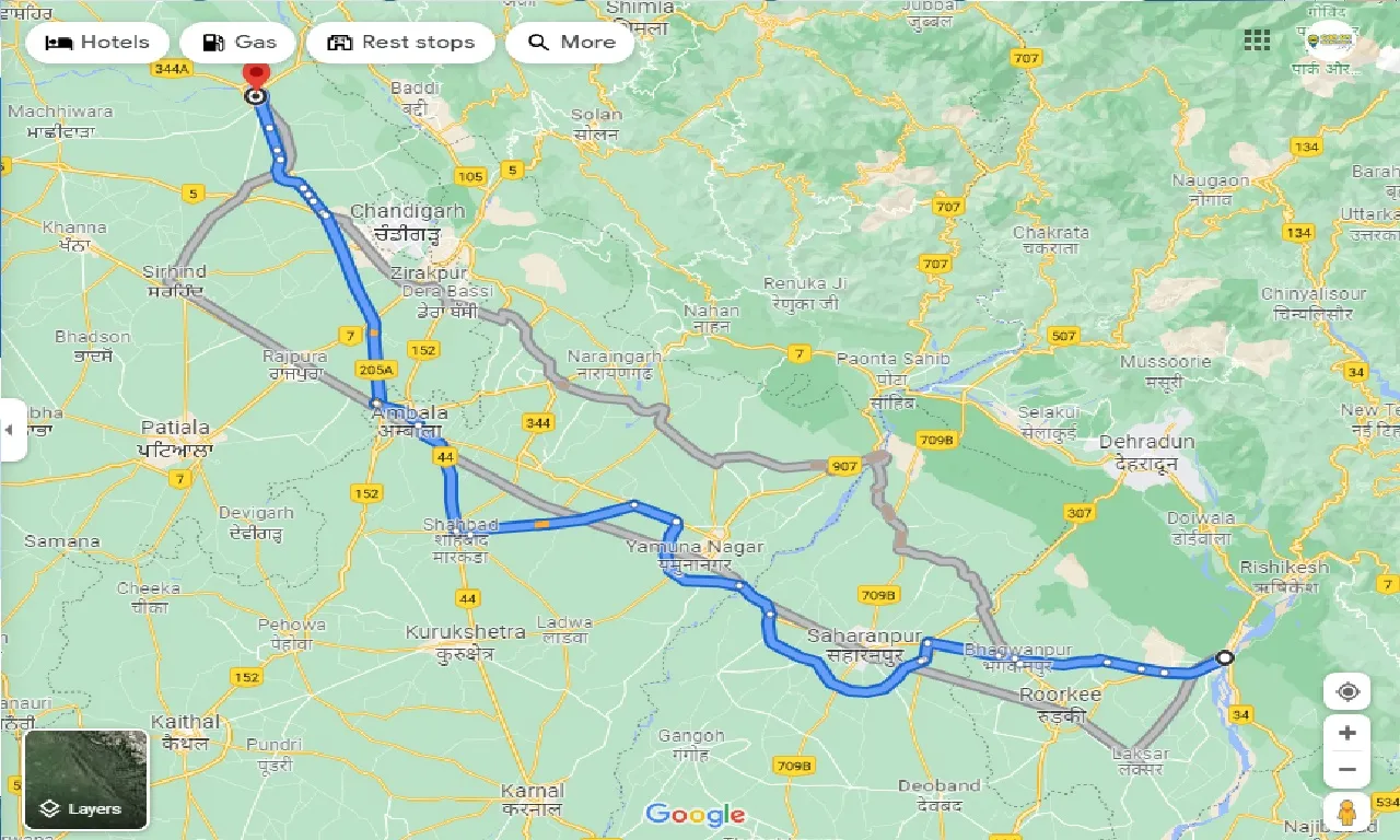 haridwar-to-ropar-taxi