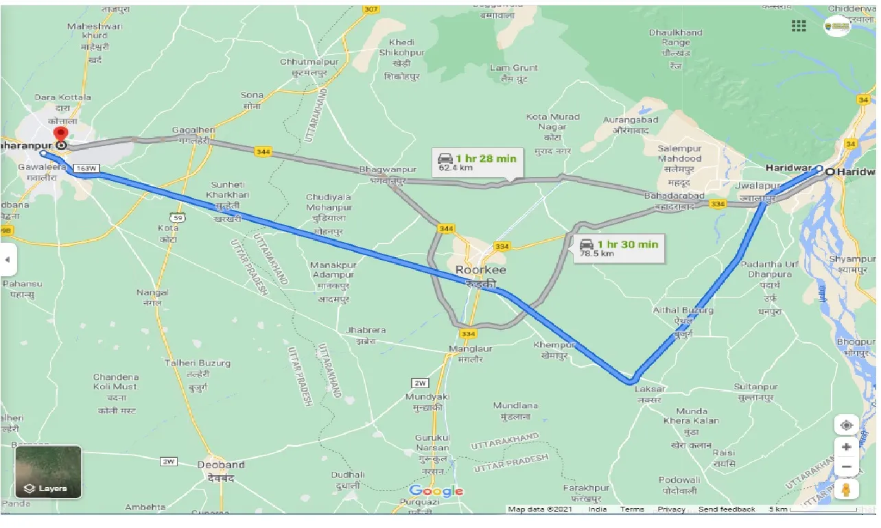 haridwar-to-saharanpur-round-trip