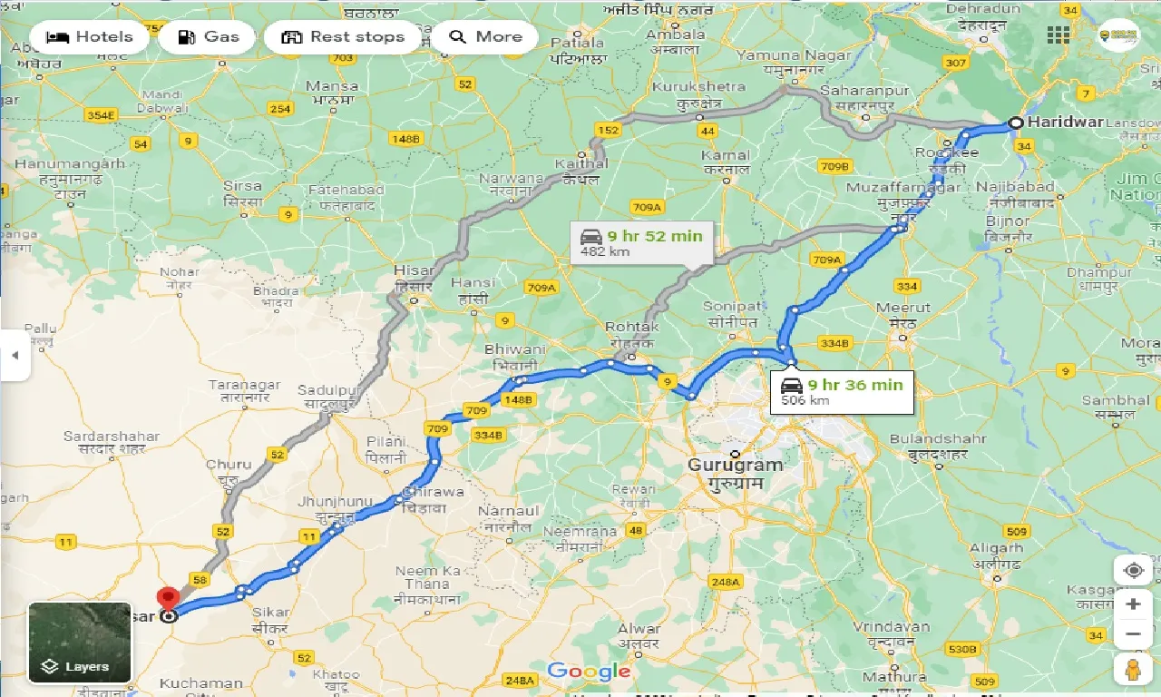 haridwar-to-salasar-one-way