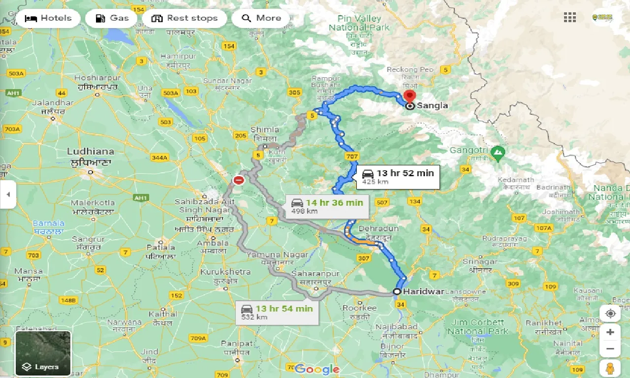 haridwar-to-sangla-taxi