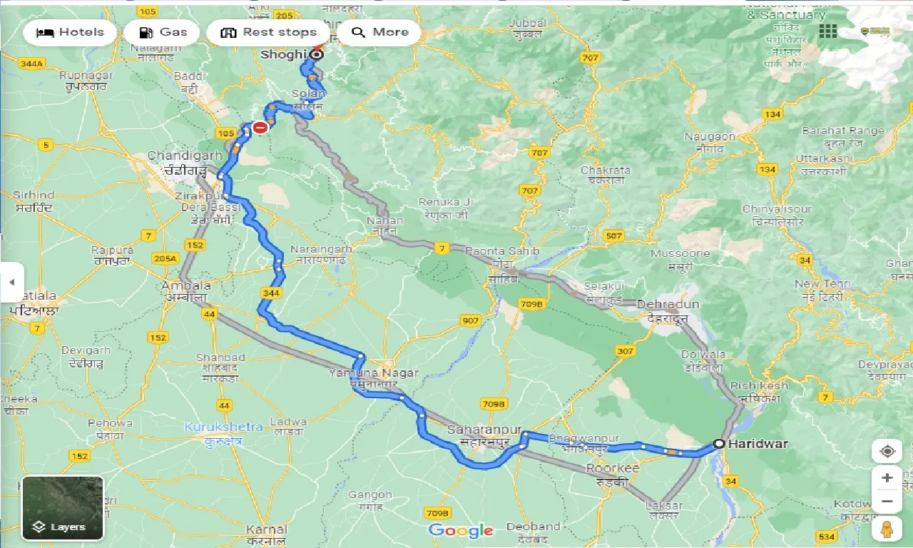 haridwar-to-shoghi-taxi