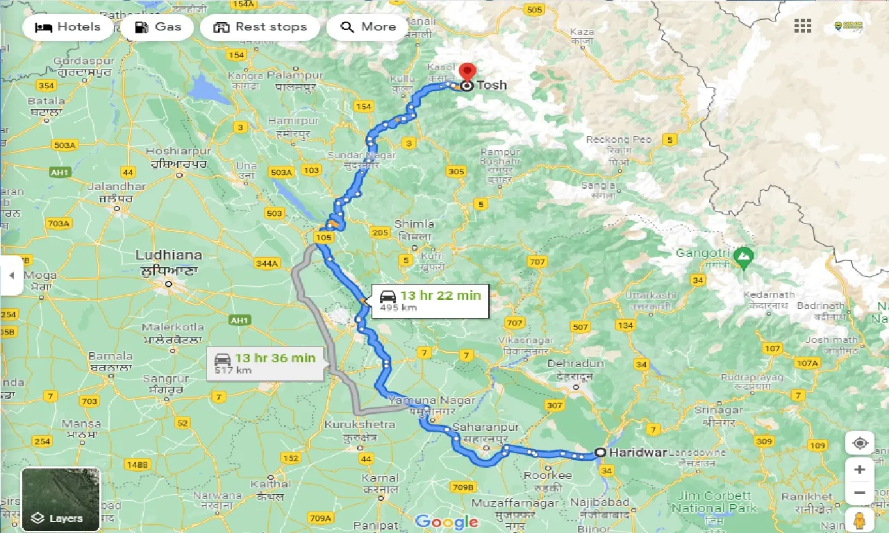 haridwar-to-tosh-taxi
