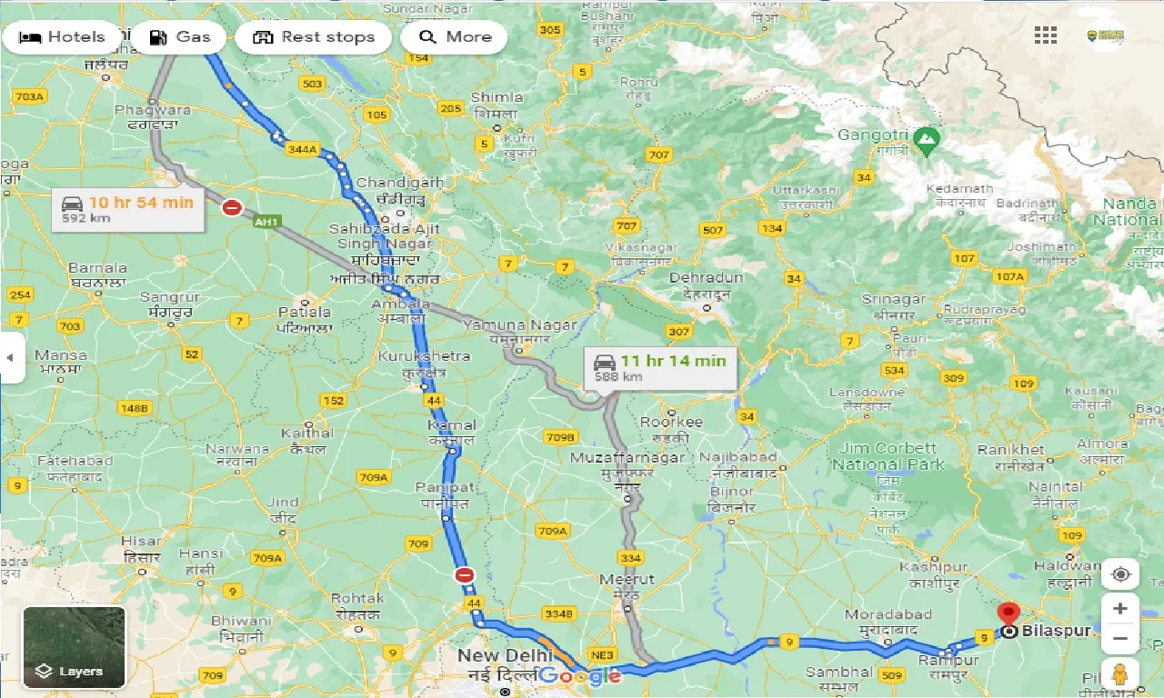 hoshiarpur-to-bilaspur-up-taxi