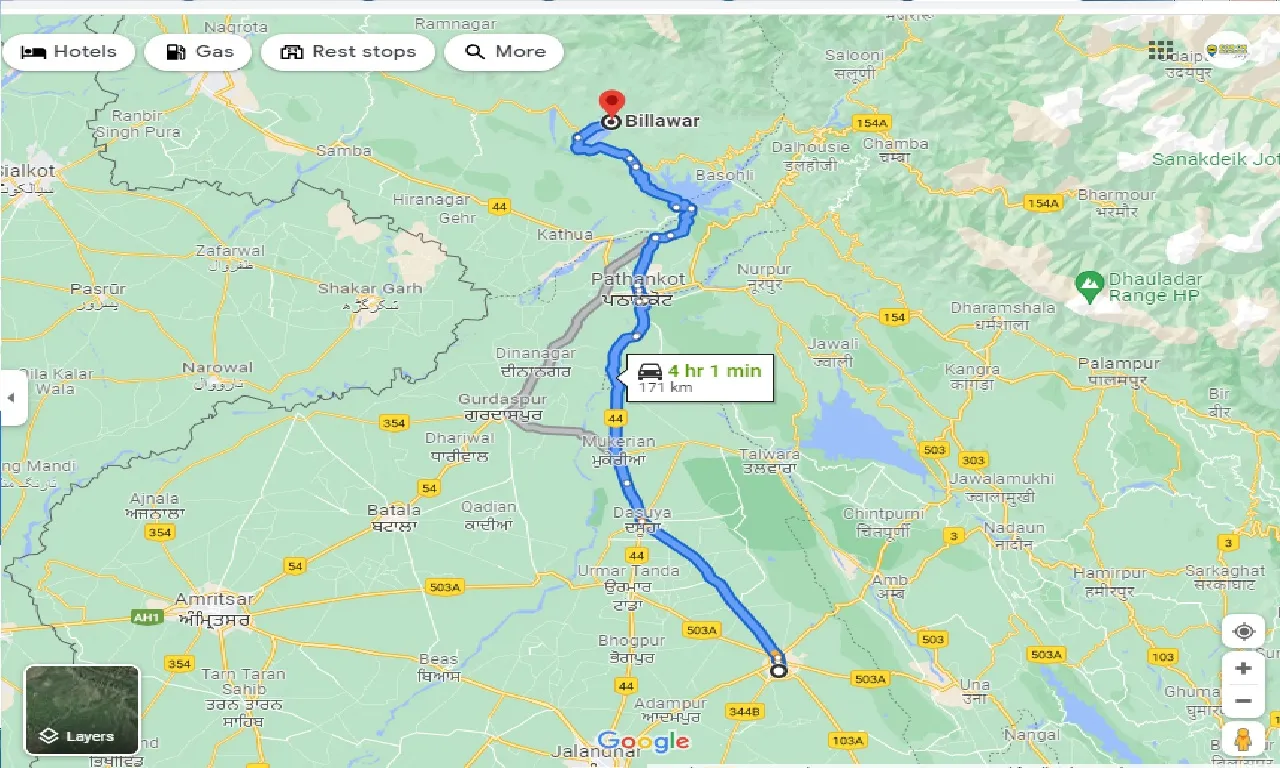 hoshiarpur-to-billawar-taxi