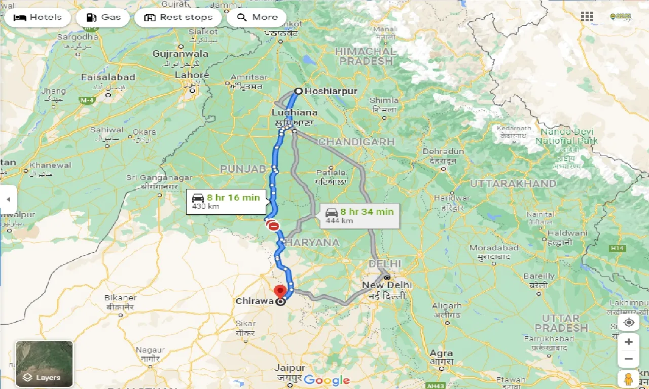 hoshiarpur-to-chirawa-taxi