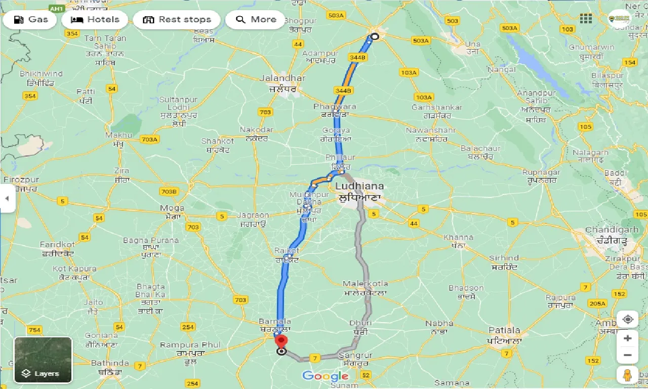 hoshiarpur-to-dhanaula-taxi