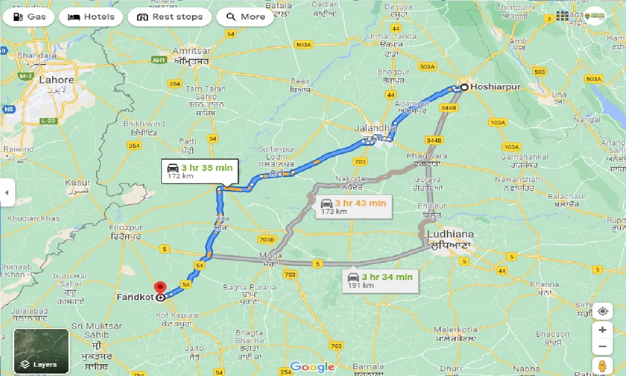hoshiarpur-to-faridkot-taxi