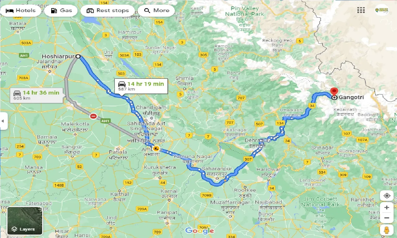 hoshiarpur-to-gangotri-taxi