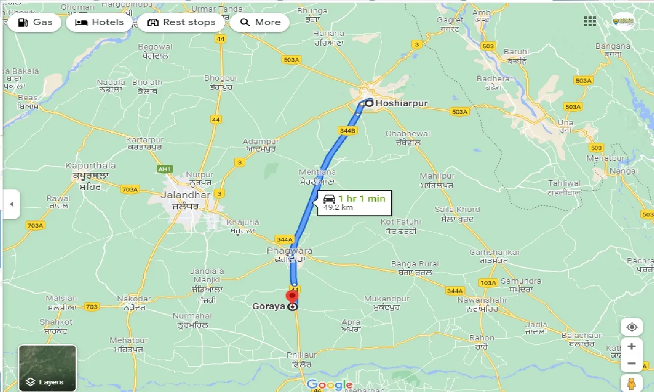 hoshiarpur-to-goraya-one-way