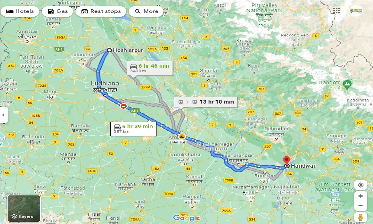 hoshiarpur-to-haridwar-taxi