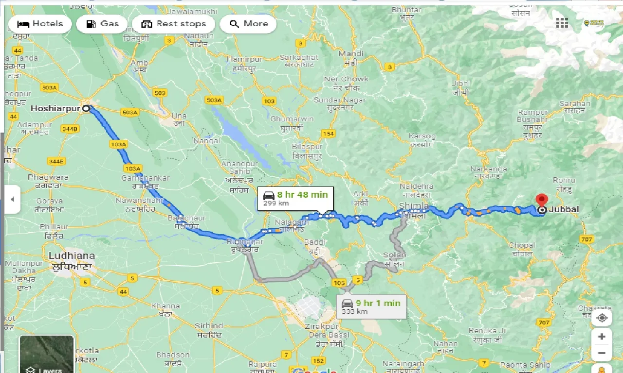 hoshiarpur-to-jubbal-one-way