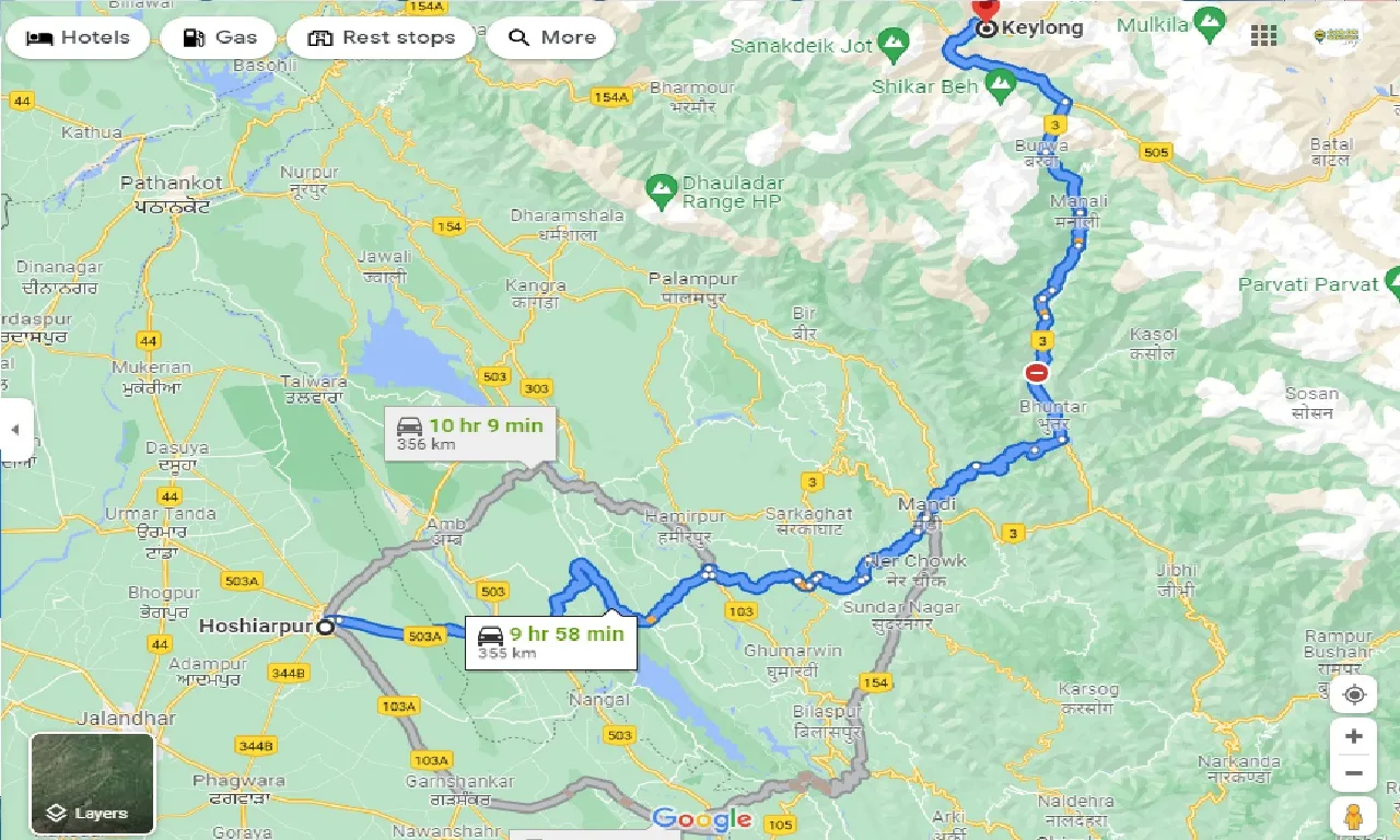 hoshiarpur-to-keylong-taxi