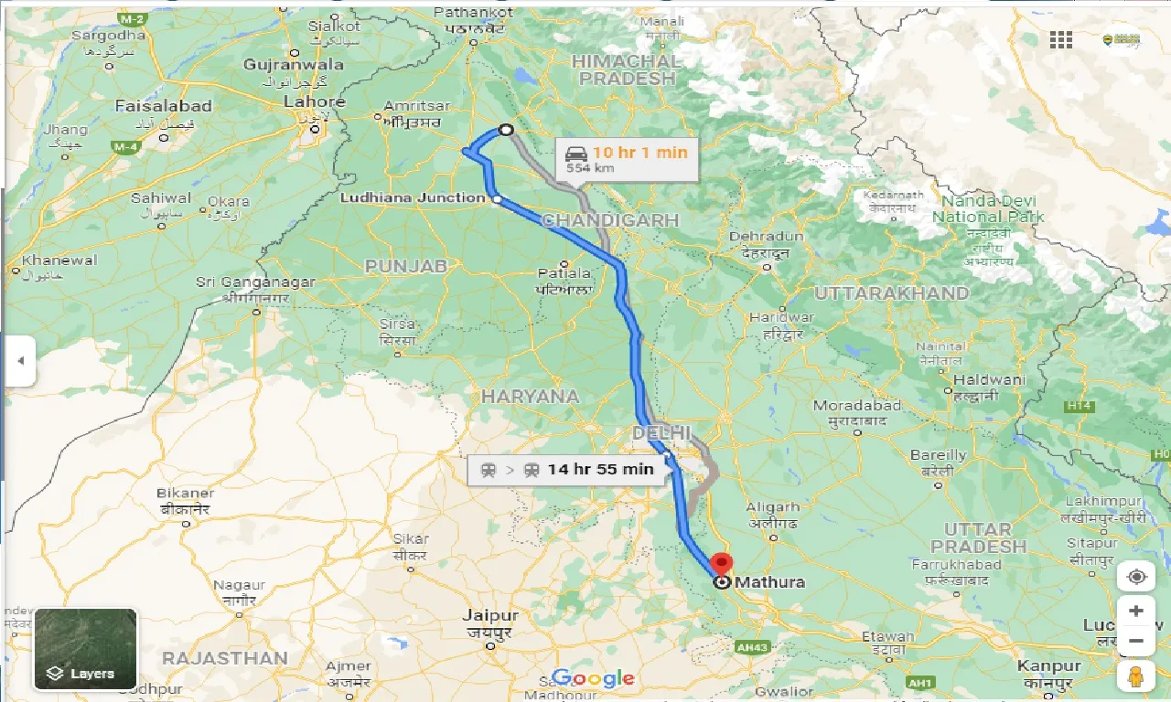 hoshiarpur-to-mathura-taxi