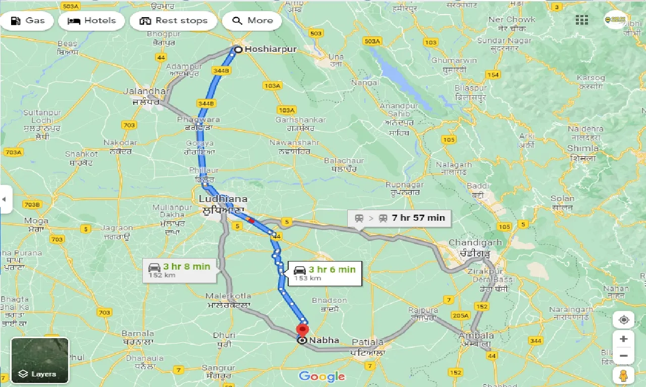 hoshiarpur-to-nabha-taxi