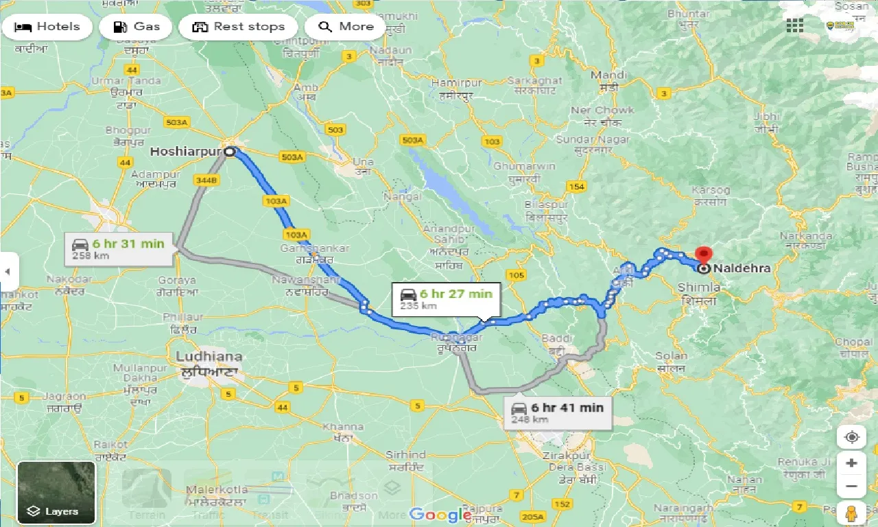 hoshiarpur-to-naldehra-taxi