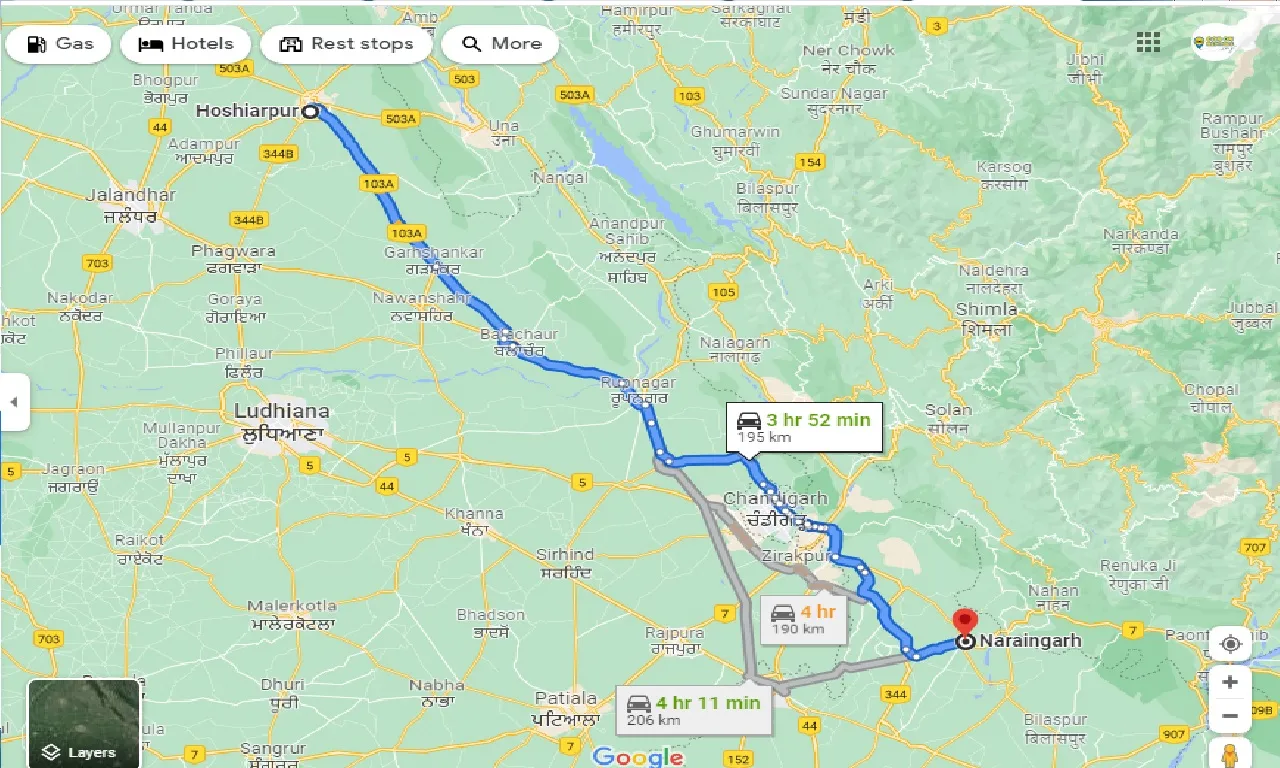 hoshiarpur-to-naraingarh-taxi