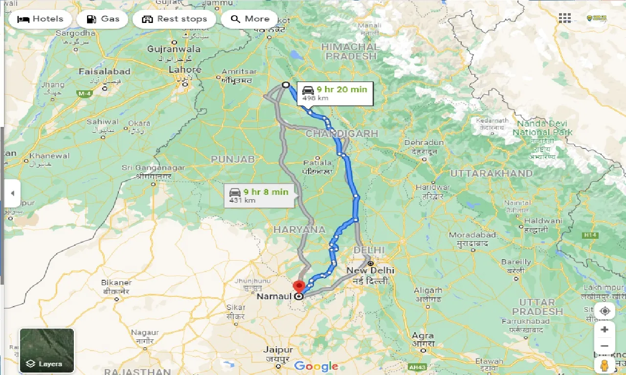 hoshiarpur-to-narnaul-one-way