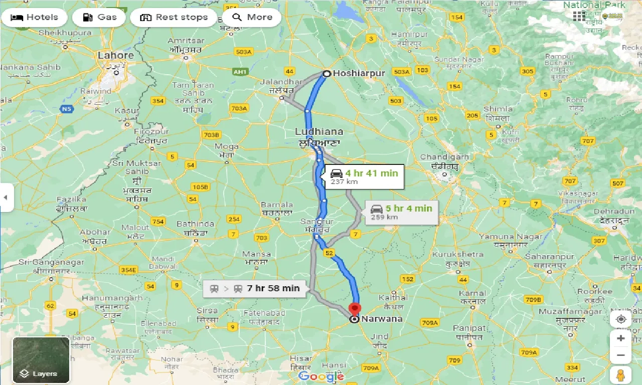 hoshiarpur-to-narwana-taxi