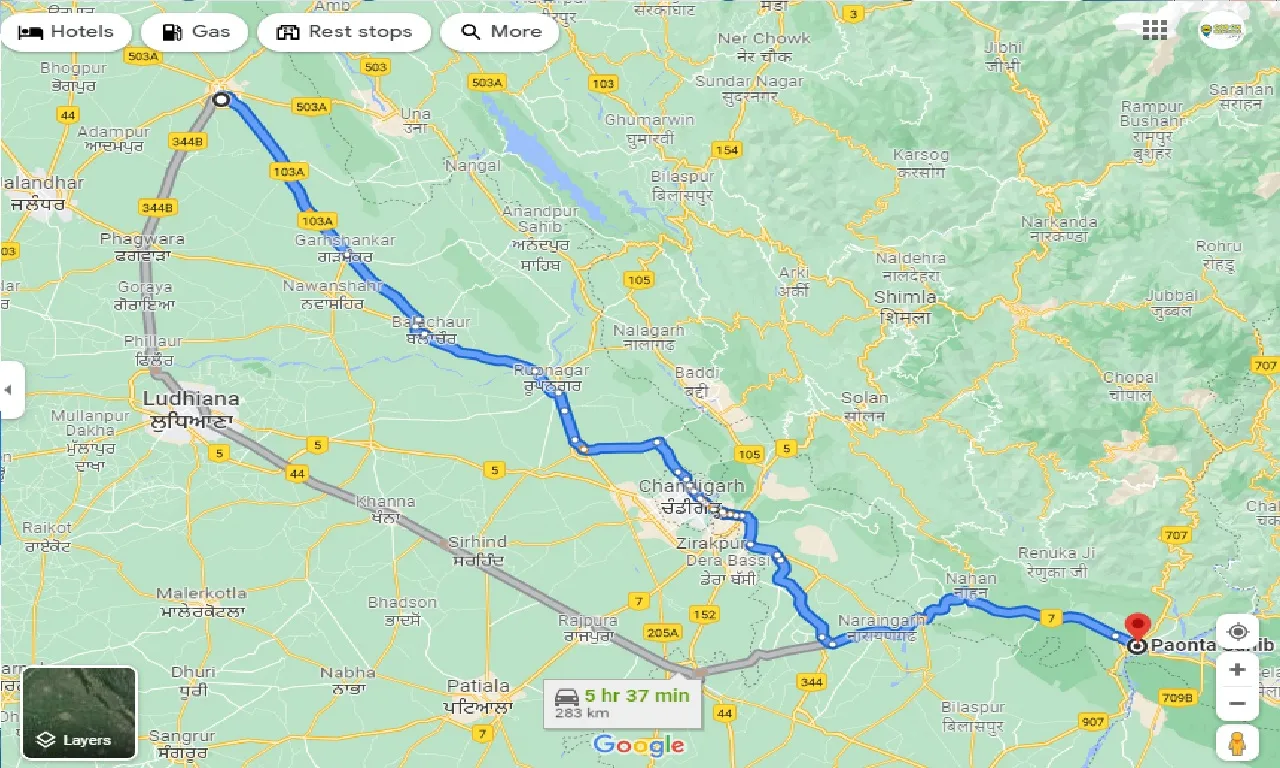 hoshiarpur-to-paonta-sahib-taxi